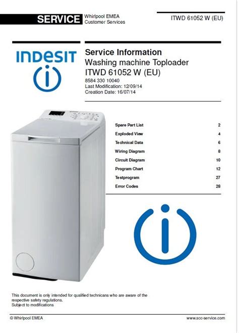 indesit iwc 61052 reset|indesit washing machine 6105 manual.